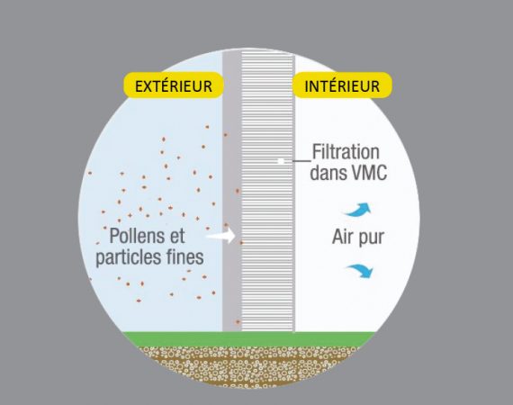 construction_passive